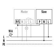 ESYLUX Decken-Präsenzmelder EB, 360 Grad PD-C360/8 mini Slave-4