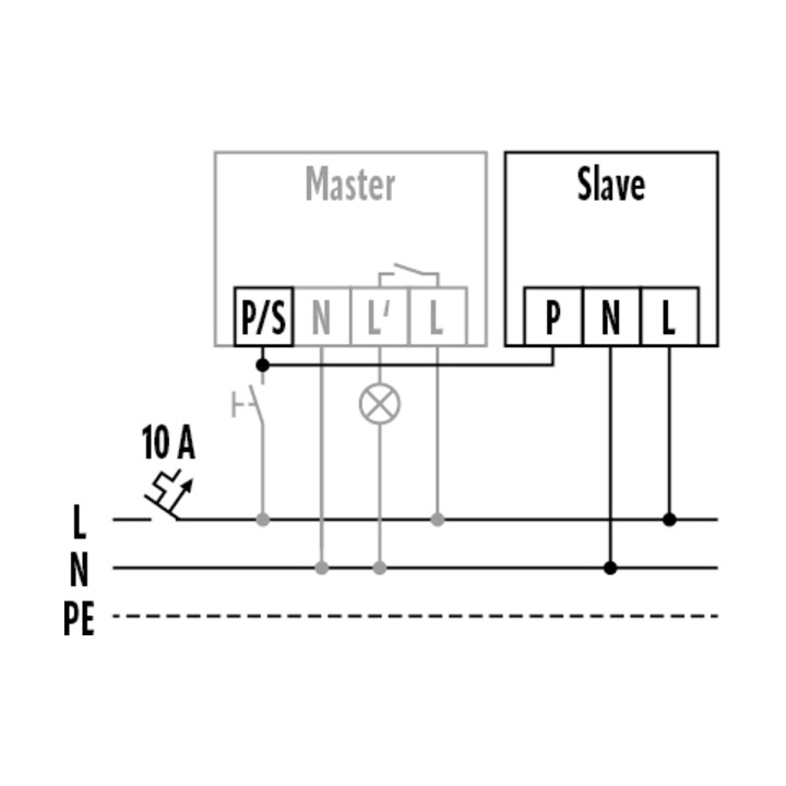 ESYLUX Decken-Präsenzmelder EB, 360 Grad PD-C360/8 mini Slave