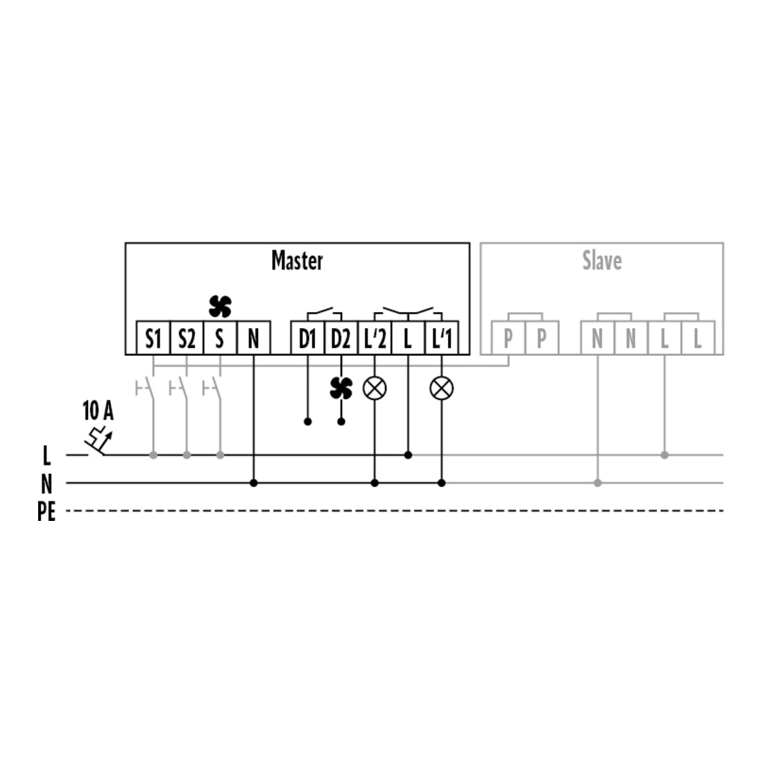 ESYLUX Decken-Präsenzmelder ws EB, 360 Grad, 24m PD-C360i/24DUOplusFM