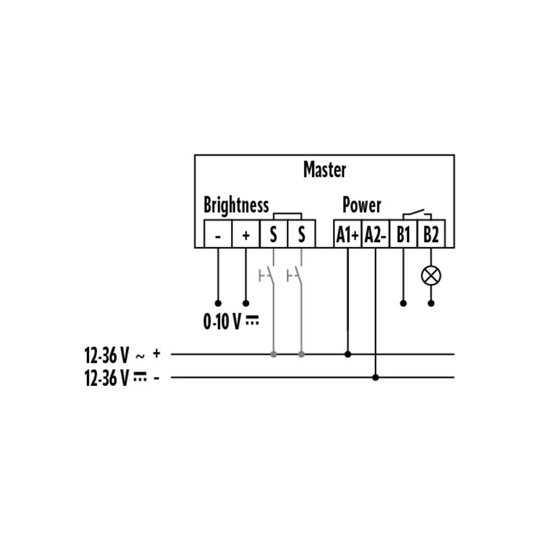 ESYLUX Decken-Präsenzmelder ws UP360Grad,RWca.24mFB PD-C 360i/24 UC