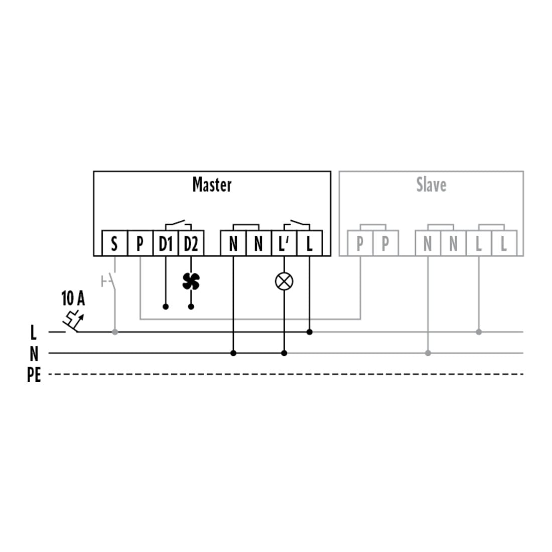 ESYLUX Détecteur de présence PD-C 360i/32 plus