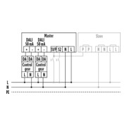 ESYLUX Détecteur de présence PD-C360i/32 DUO DALI-5