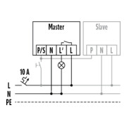 ESYLUX Détecteur de présence plafond EB, 360 degrés PD-C 360i/12 mini-5