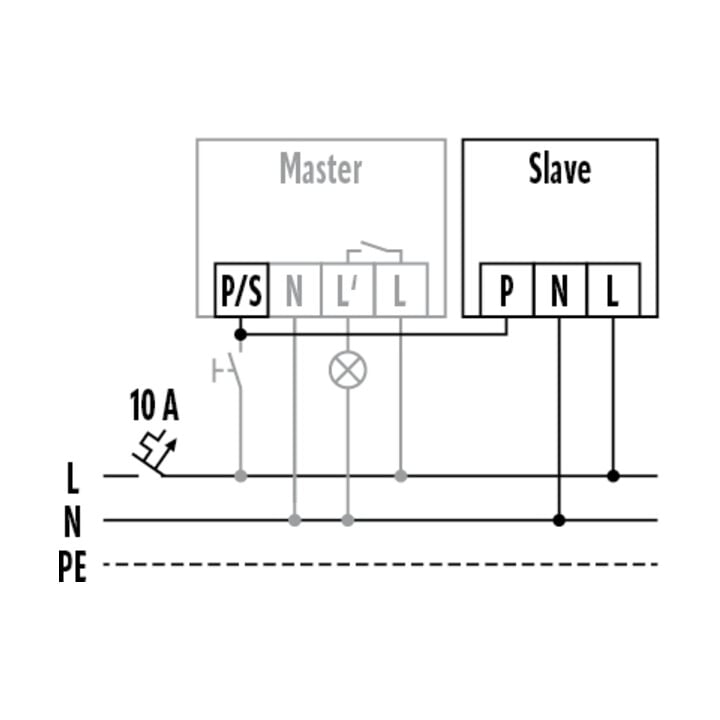 ESYLUX Détecteur de présence plafond EB, 360 degrés PD-C360/8 mini esclave