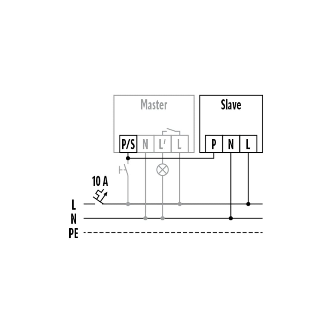 ESYLUX Détecteur de présence plafond EB, 360 degrés PD-C360/8 mini esclave