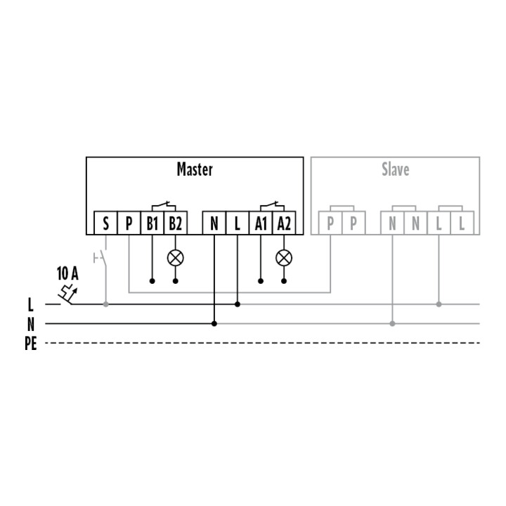 ESYLUX Détecteur de présence plafond encastré, 360 degrés PD-C 360i/24 DRY