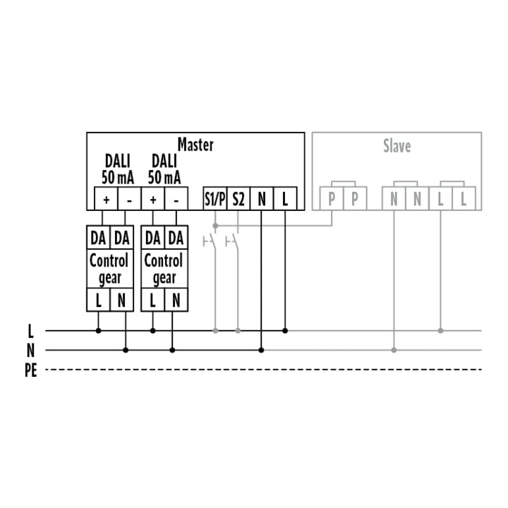 ESYLUX Präsenzmelder PD-C360i/32 DUO DALI