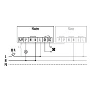 ESYLUX Wandpräsenzmelder 180 Grad PD 180i/R-5