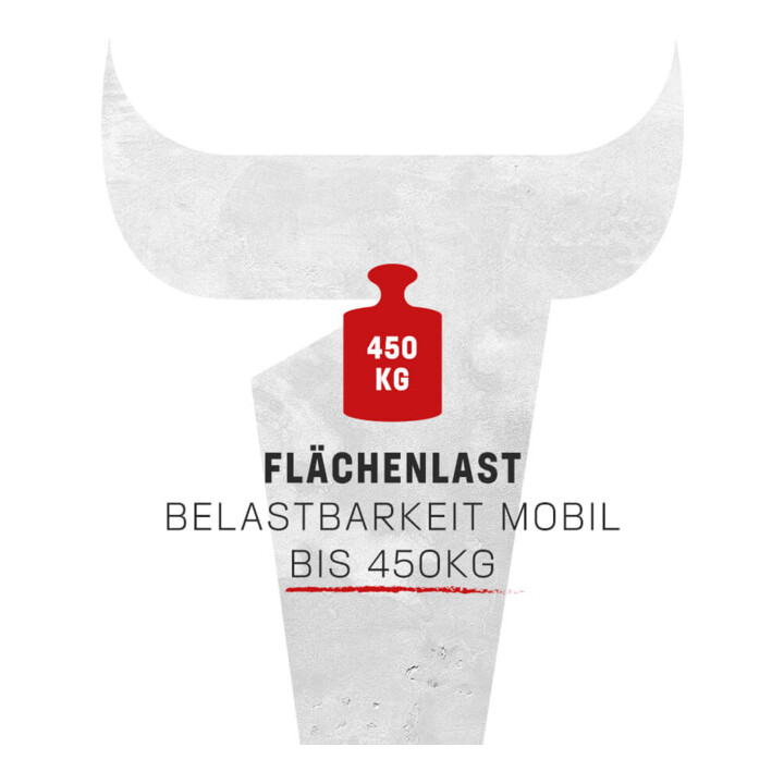Etabli STIER Premium avec châssis roulant abaissable, 6 tiroirs et un compartiment ouvert, lxPxH 2 000x700x880 mm