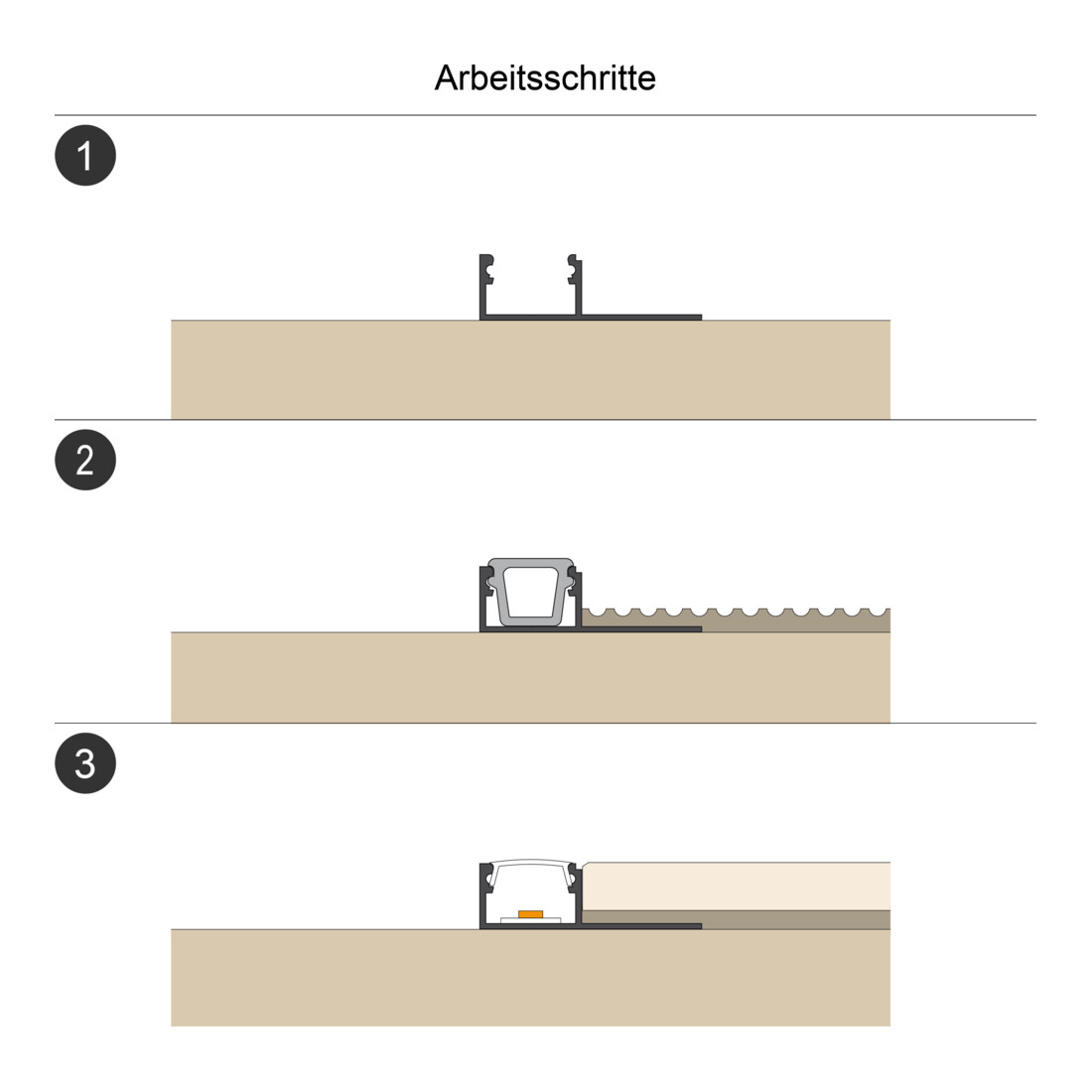 EVN Lichttechnik Alu-Profil m. Abdeckung opal, 2m APFL1AM200