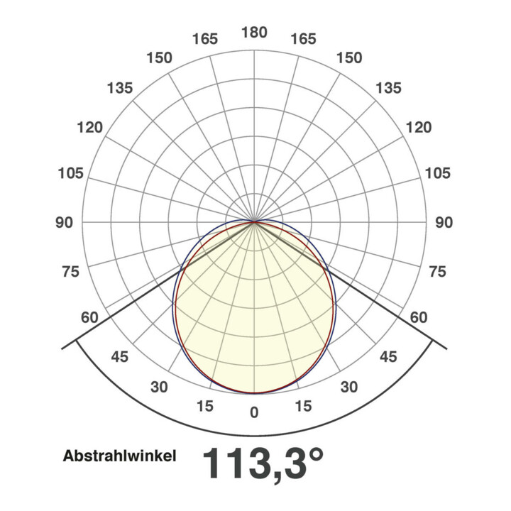 EVN Lichttechnik LED-Anbauleuchte 3000K 230V 110° IP20 L8972802W ws