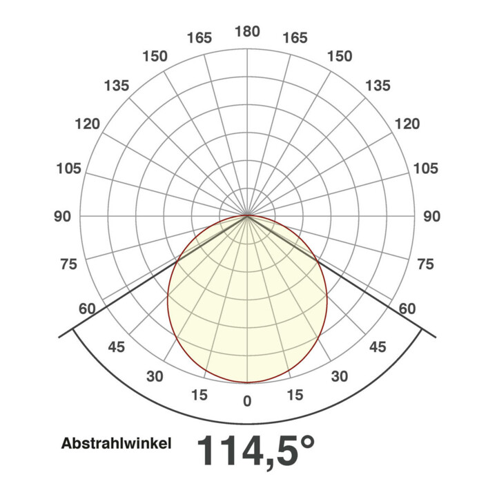 EVN Lichttechnik LED-Anbauleuchte IP54 3000K, 4000K, 5700K L30180125