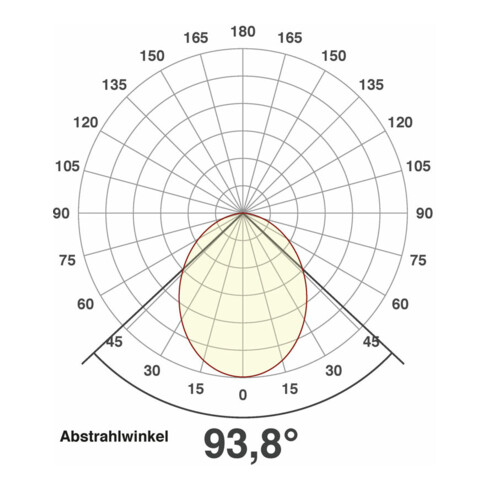 EVN Lichttechnik LED-Spot 230V DALI IP54 3000-5700K chr-sat L54D101325