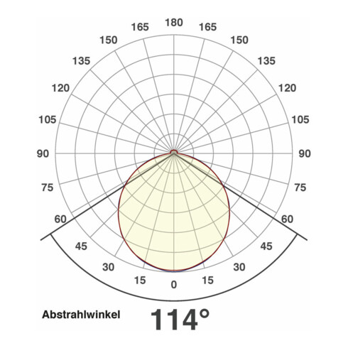 EVN Lichttechnik LED-Wandeinbauleuchte 3000K IP44 anth LQ41802AD