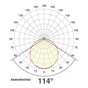 EVN Lichttechnik LED-Wandeinbauleuchte 3000K IP44 anth LQ41802AD-4