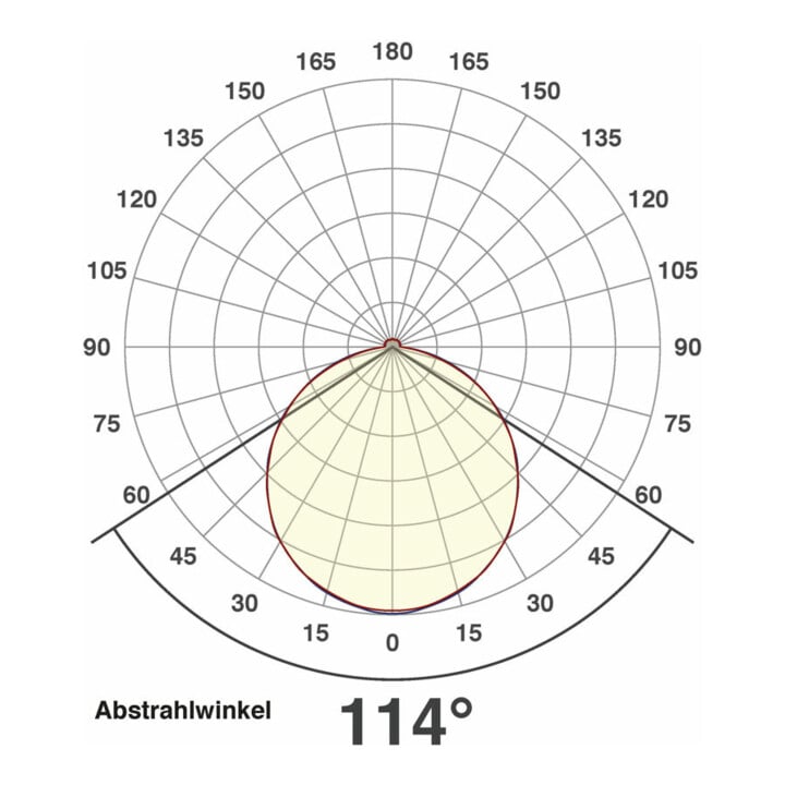 EVN Lichttechnik LED-Wandeinbauleuchte 3000K IP44 anth LQ41802AD