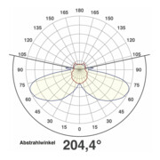 EVN Lichttechnik LED-Wandeinbauleuchte 3000K IP44 anth LQ41802AE-4