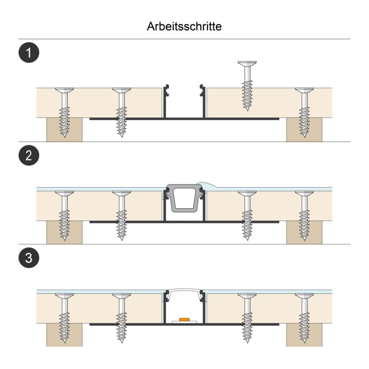 EVN Lichttechnik Profilé alu avec couvercle opale, 2m APTB2AM200