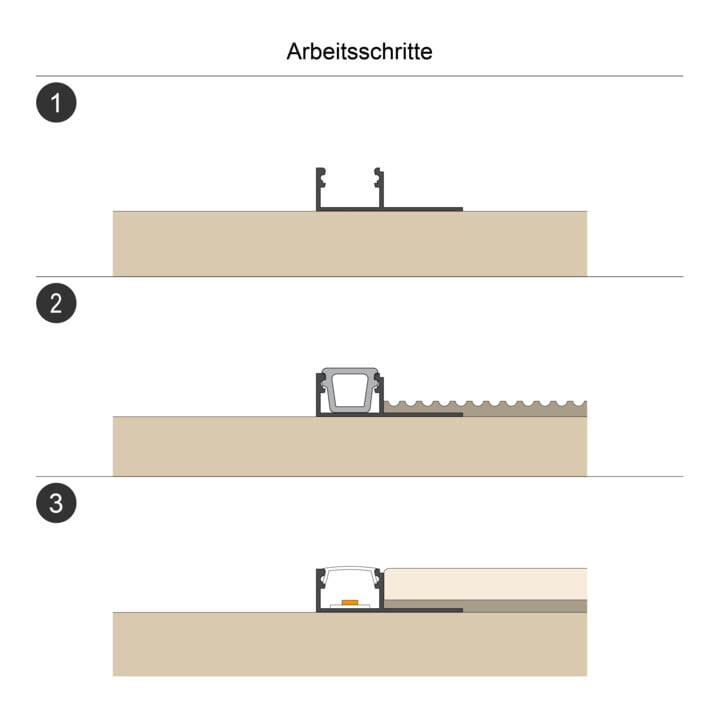 EVN Lichttechnik Profilé aluminium avec couverture opale, 2m APFL1AM200