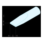Facom Bit Serie 0 - Sleuf 2 mm-1