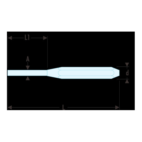 Facom chasse-goupille 3,9 mm