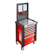 Facom Groot perforatiebordrek voor JET-Wagen JET.WA22-4-4
