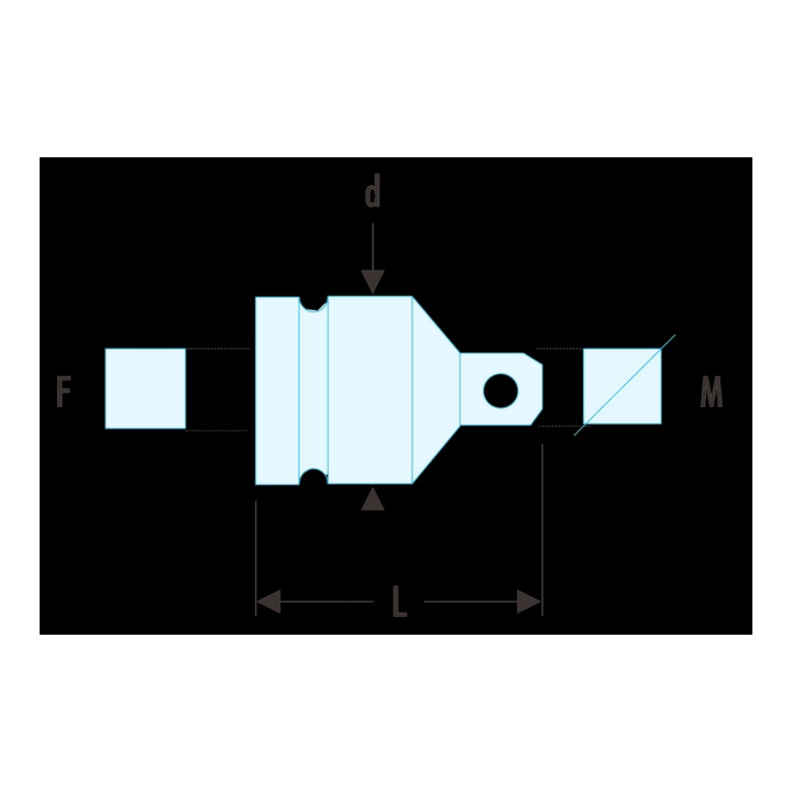 Facom IMPACT-adapter binnen 1" - buiten 3/4