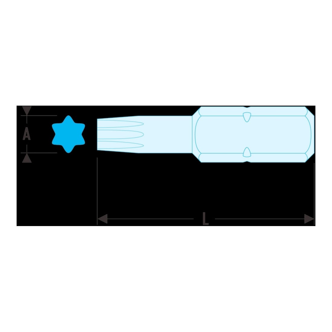 Facom IMPACT-bitserie 2 - TX T25