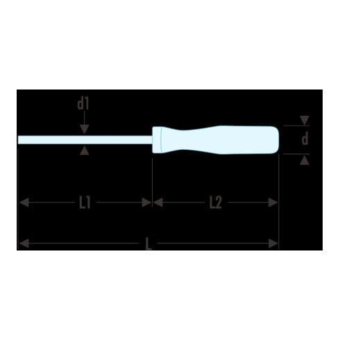 Facom ISORYL schroevendraaier aandrijfgleuf 2 mm