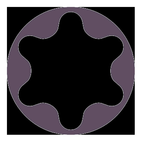 Facom L-Key Output Drives ResisTX short Set dans support pliable, 6 pcs.