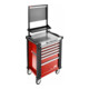 Facom Multifunctionele set 1 voor JET-wagen JET.WA22KIT1