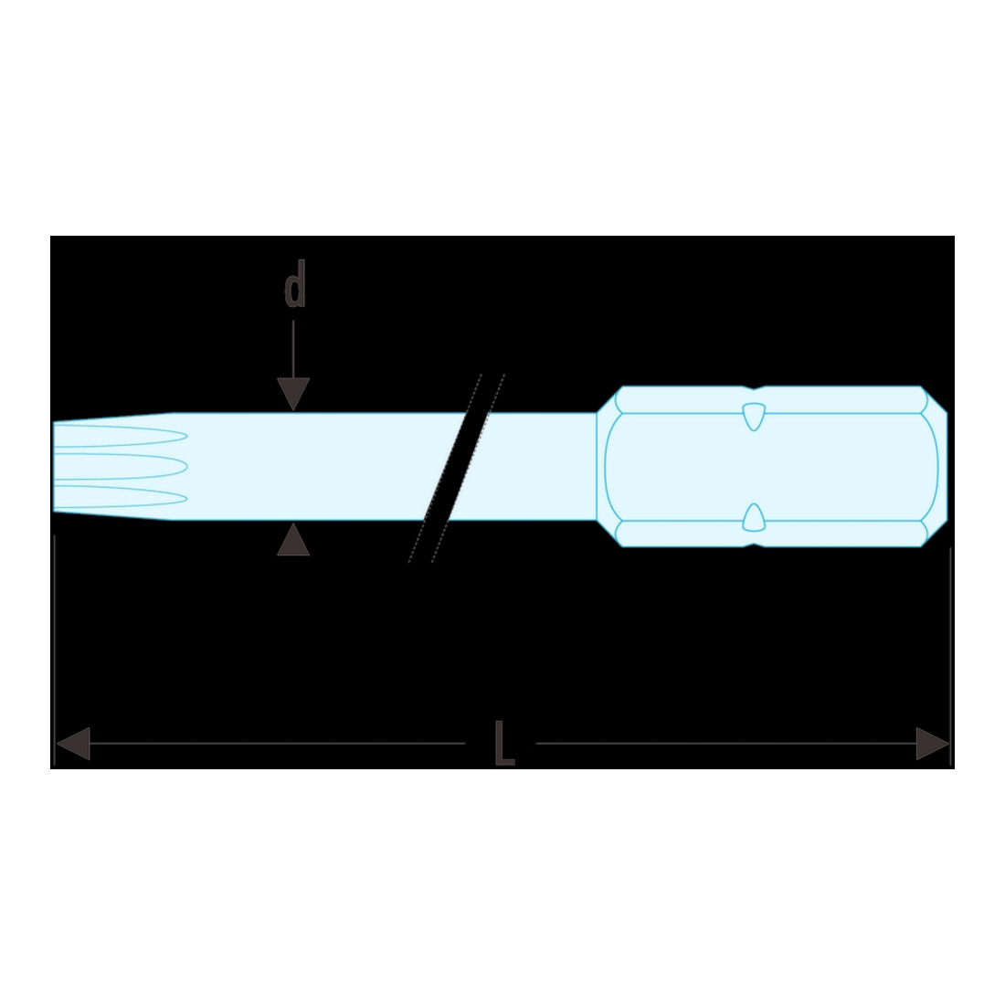 Facom Serie Bit 1 - ResisTX Plus IPR20
