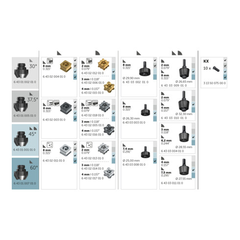 FEIN Chanfreineuse jusqu’à 8 mm KFH 17-8 R