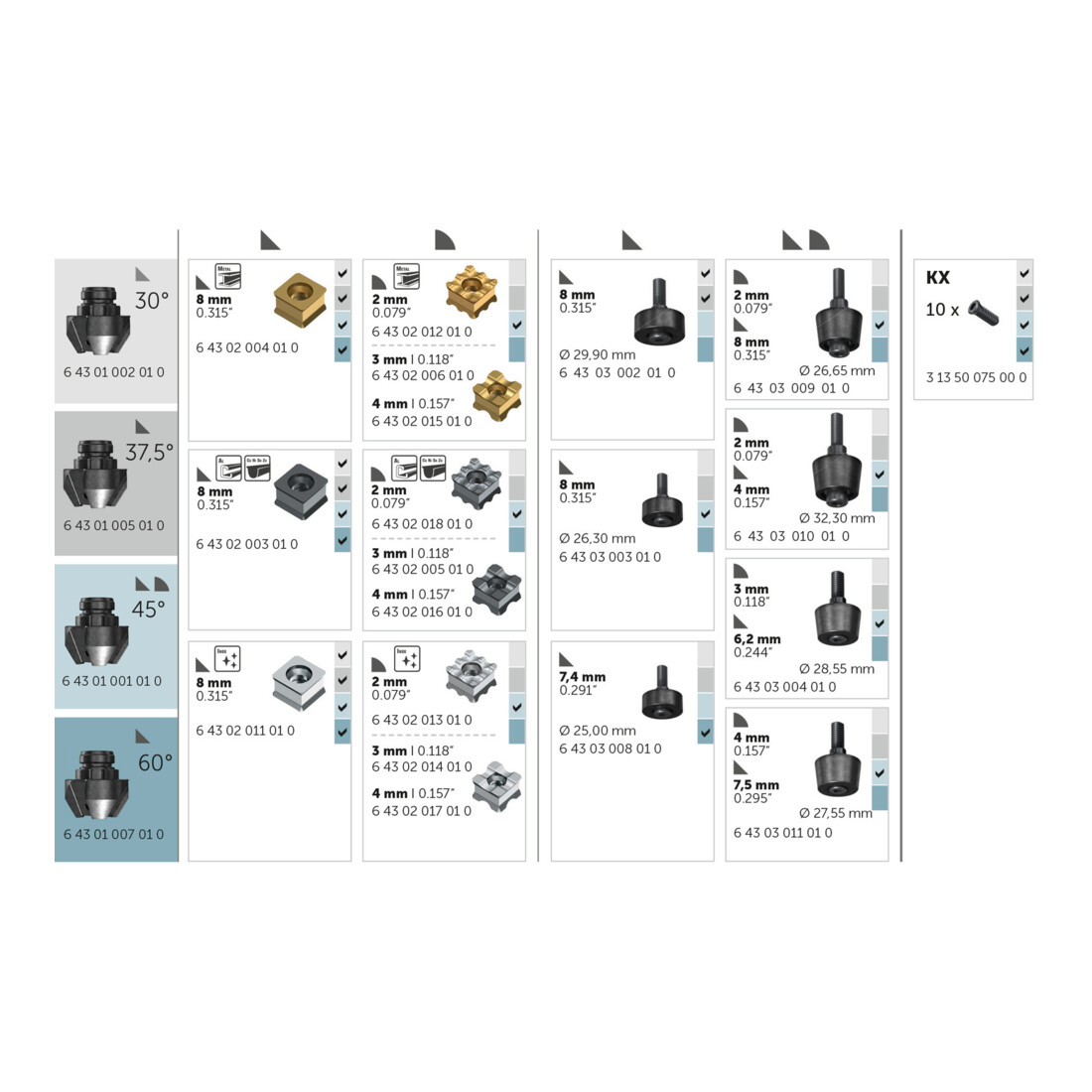FEIN Kantenfrees tot 8 mm KFH 17-8 R