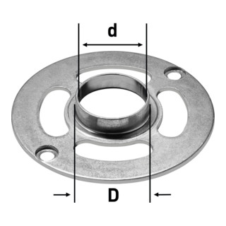 product.name