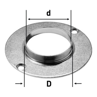 product.name