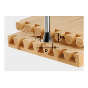product.name