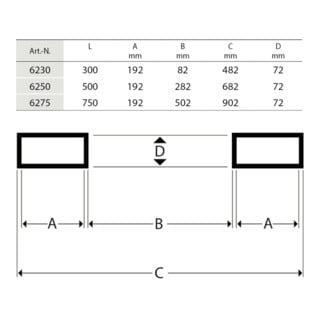 conteneur à bascule fetra