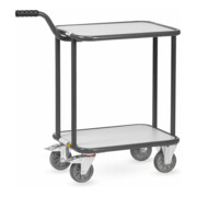 fetra ESD-Griffroller 1820-2