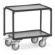 fetra Etagenroller 2 Etagen mit Rand- Grey Edition-1