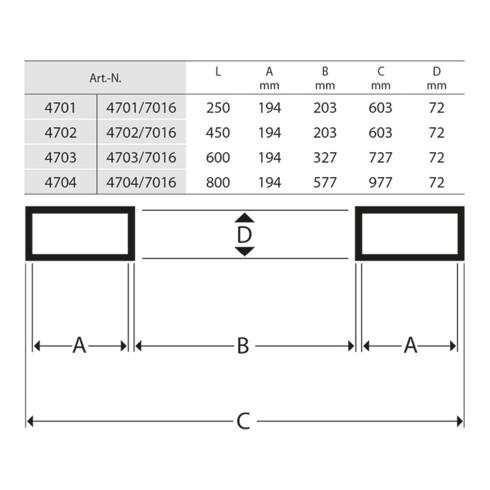 fetra Muldenkipper 4701 mit Ablasshahn - Tragkraft 750kg