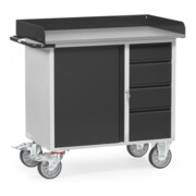 fetra Servantes d'atelier 12452/7016 Grey Edition