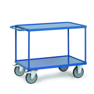 product.name