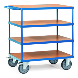 product.name