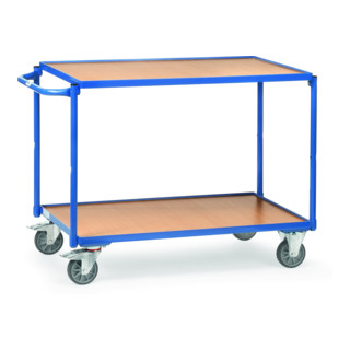 product.name