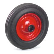 product.name
