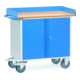 Fetra Werkstattwagen 12456 mit Abrollrand - Tragkraft 400kg TPE-Reifen