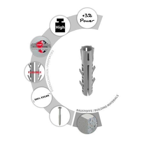 TOX Cheville à expansion Barracuda