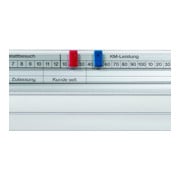 Fiches de signalisation Eichner pour la série VISIMAP-4