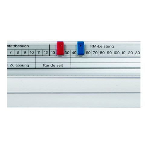 Fiches de signalisation Eichner pour la série VISIMAP